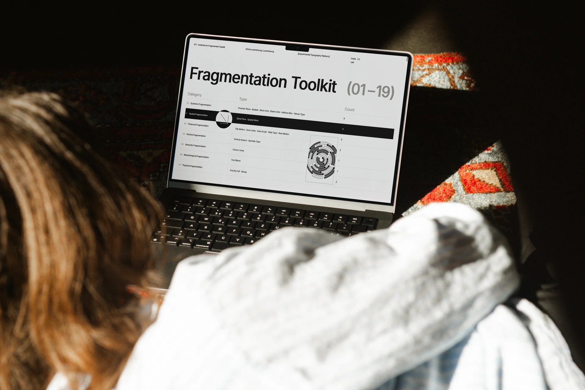 Institute for Fragmented Type